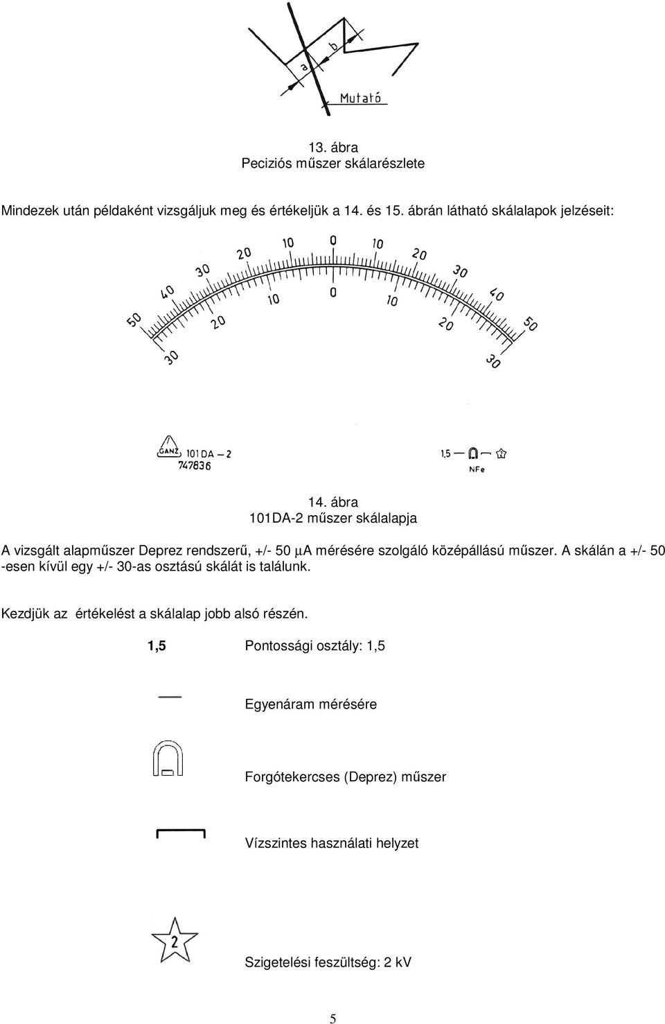 ábra 101DA-2 műszer skálalapja A vizsgált alapműszer Deprez rendszerű, +/- 50 µa mérésére szolgáló középállású műszer.