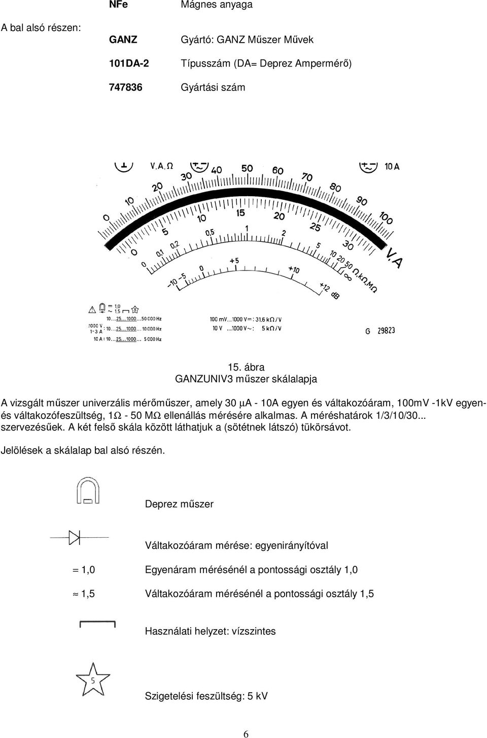 ellenállás mérésére alkalmas. A méréshatárok 1/3/10/30... szervezésűek. A két felső skála között láthatjuk a (sötétnek látszó) tükörsávot.