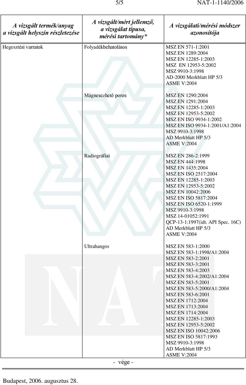 MSZ EN ISO 2517:2004 MSZ EN 10042:2006 MSZ EN ISO 5817:2004 MSZ EN ISO 6520-1:1999 MSZ