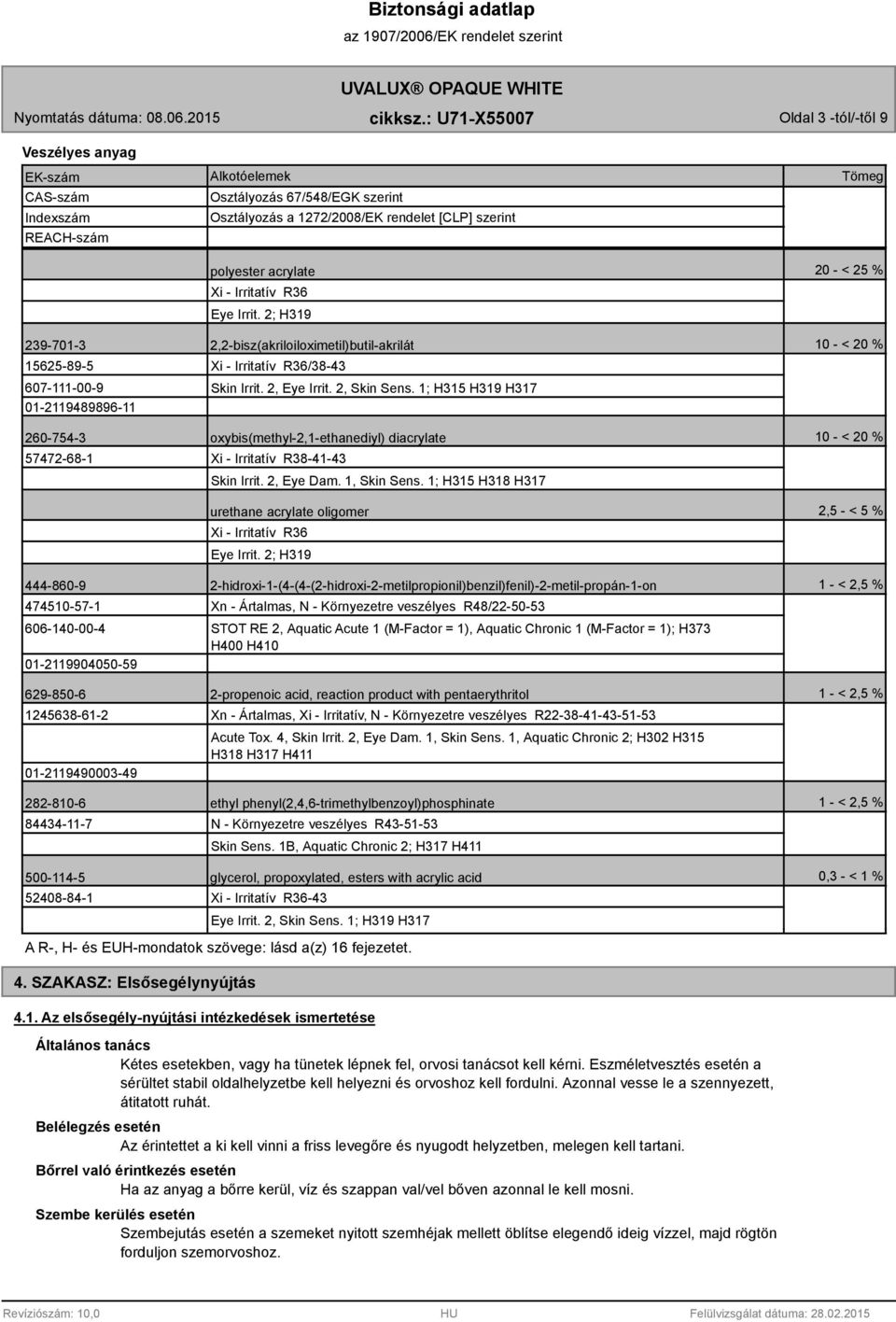 1; H315 H31 H317 260-754-3 oxybis(methyl-2,1-ethanediyl) diacrylate 10 - < 20 % 57472-68-1 Xi - Irritatív R38-41-43 Skin Irrit. 2, Eye Dam. 1, Skin Sens.