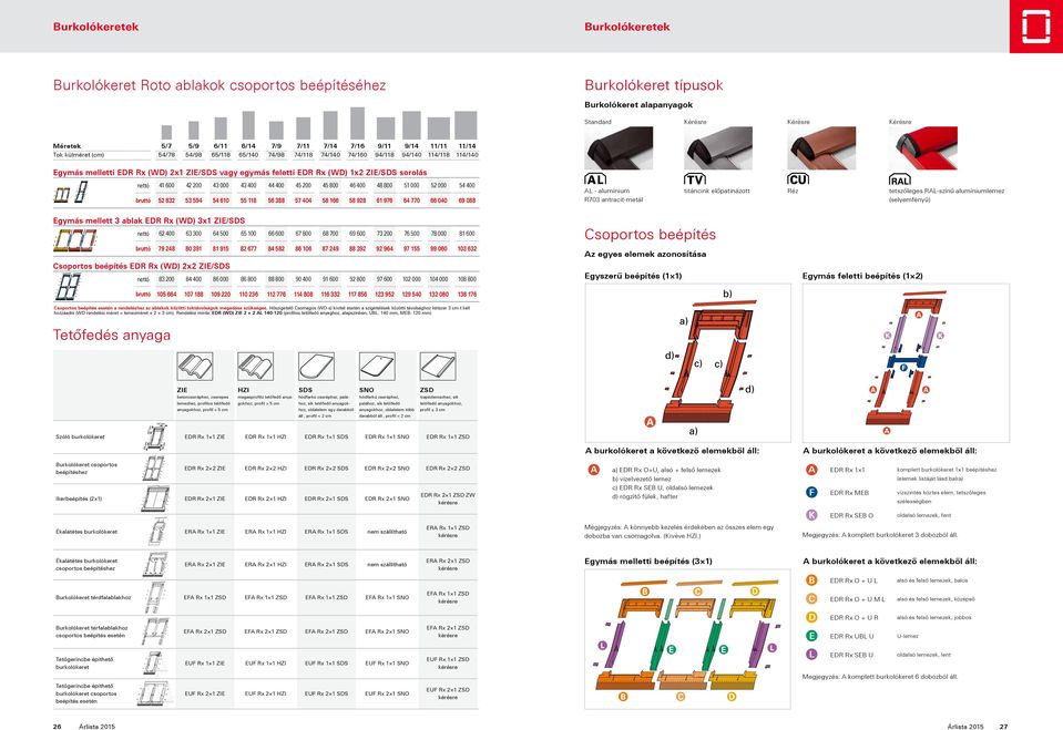 928 61 976 64 770 66 040 69 088 AL - alumínium R703 antracit-metál titáncink előpatinázott Réz tetszőleges RAL-színű alumíniumlemez (selyemfényű) Egymás mellett 3 ablak EDR Rx () 3x1 ZIE/SDS nettó 62