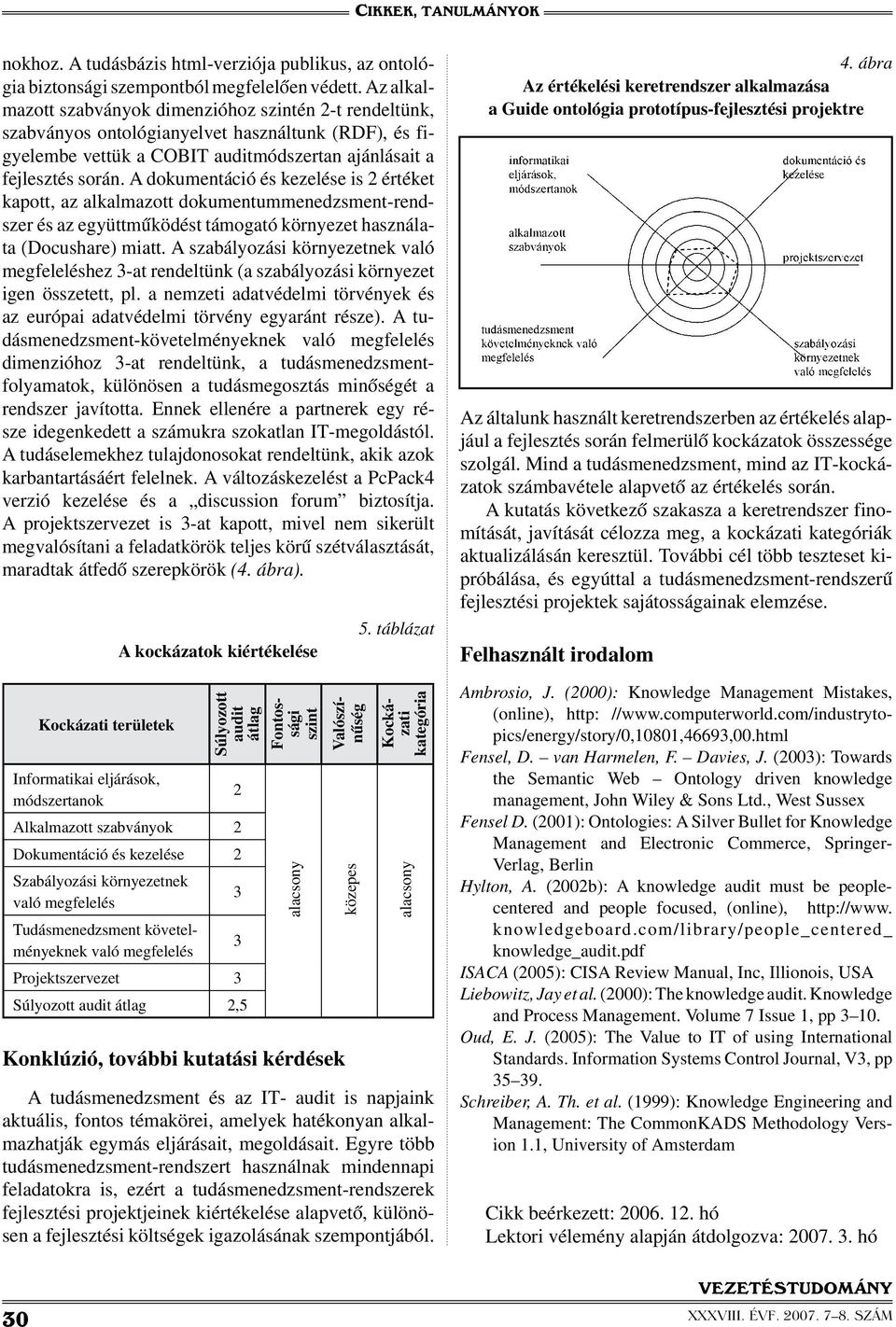 A dokumentáció és kezelése is 2 értéket kapott, az alkalmazott dokumentummenedzsment-rendszer és az együttműködést támogató környezet használata (Docushare) miatt.