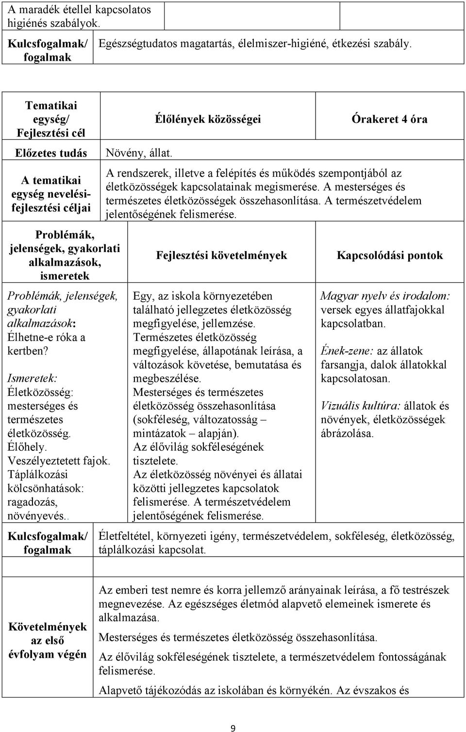 Veszélyeztetett fajok. Táplálkozási kölcsönhatások: ragadozás, növényevés.. Kulcs/ Növény, állat.