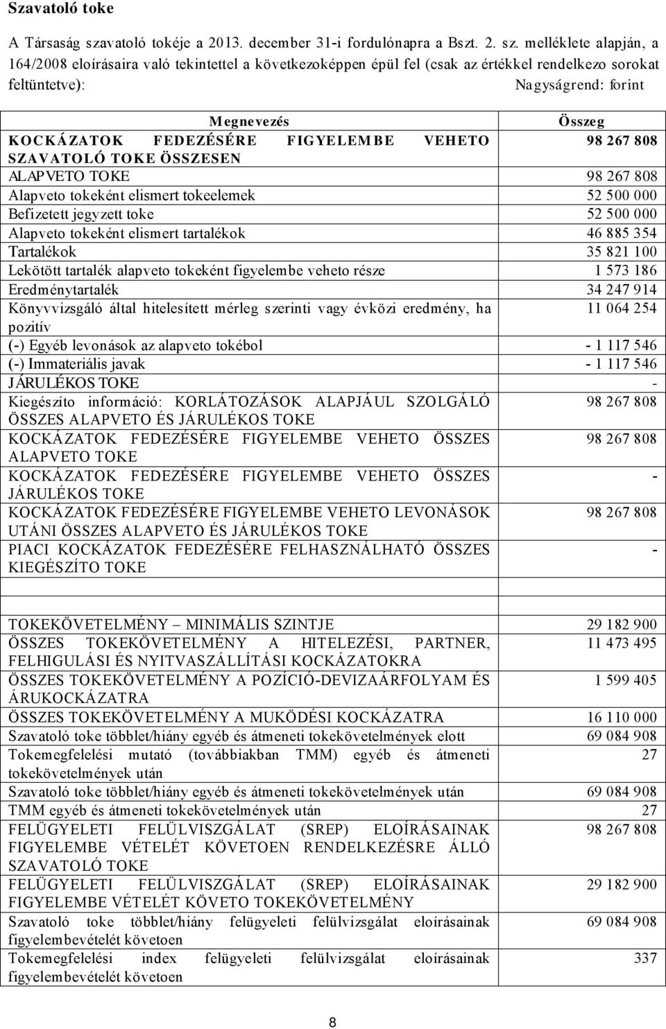 melléklete alapján, a 164/2008 eloírásaira való tekintettel a következoképpen épül fel (csak az értékkel rendelkezo sorokat feltüntetve): Nagyságrend: forint M egnevezés Összeg K OCK Á ZATOK