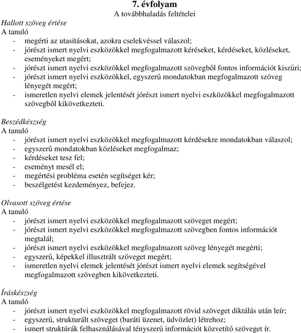 megfogalmazott szöveg lényegét megért; - ismeretlen nyelvi elemek jelentését jórészt ismert nyelvi eszközökkel megfogalmazott szövegből kikövetkezteti.