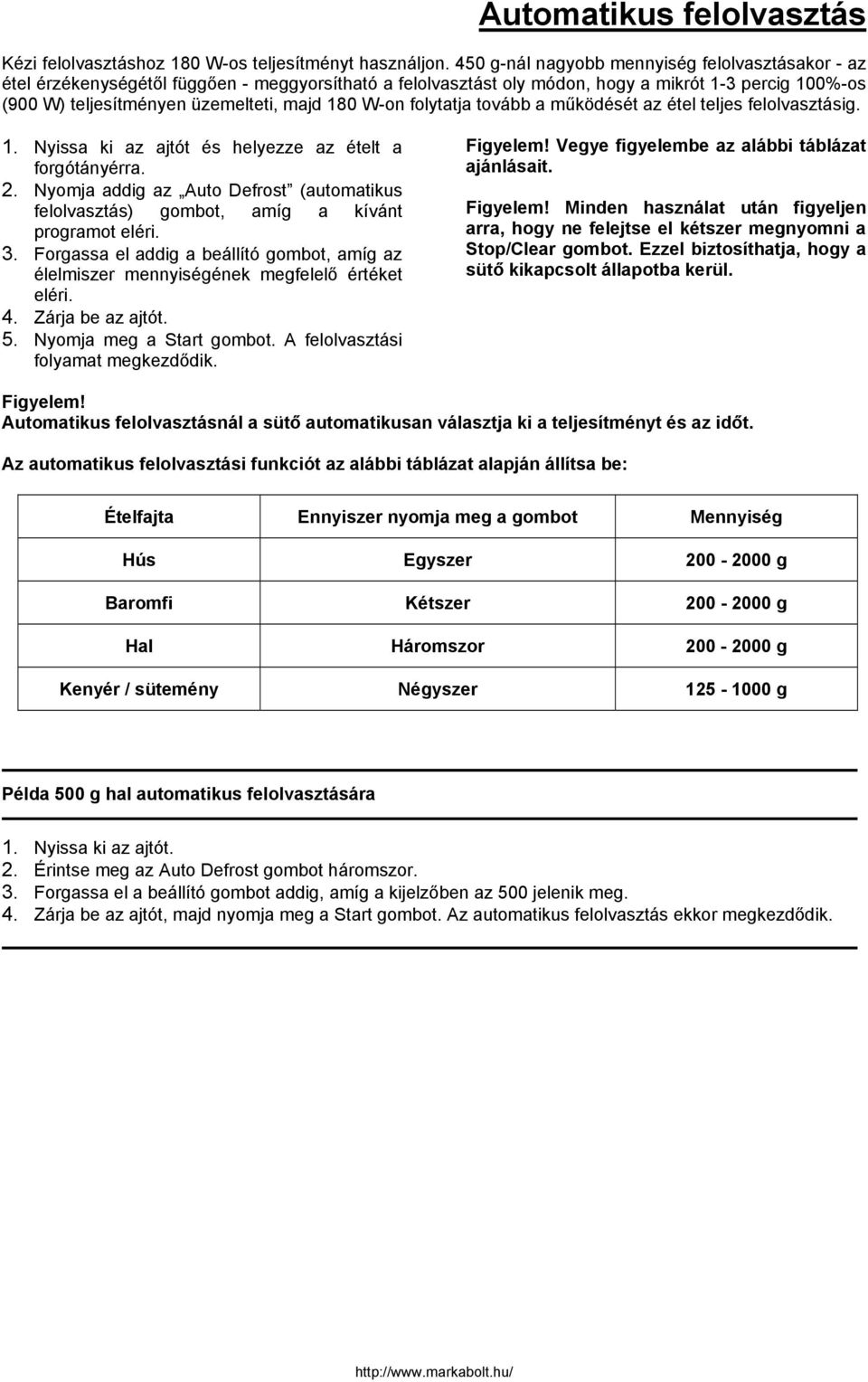 W-on folytatja tovább a működését az étel teljes felolvasztásig. 1. Nyissa ki az ajtót és helyezze az ételt a forgótányérra. 2.