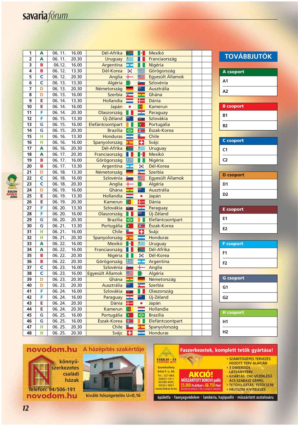 15. 13.30 Új-Zéland Szlovákia 13 G 06. 15. 16.00 Elefántcsontpart Portugália 14 G 06. 15. 20.30 Brazília Észak-Korea 15 H 06. 16. 13.30 Honduras Chile 16 H 06. 16. 16.00 Spanyolország Svájc 17 A 06.