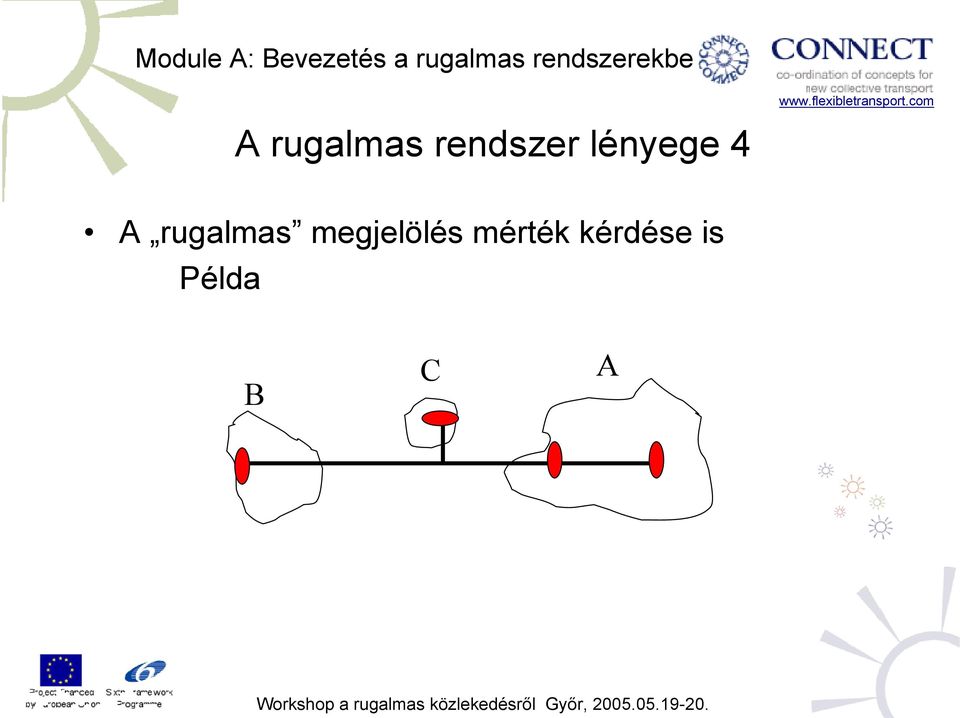 megjelölés mérték