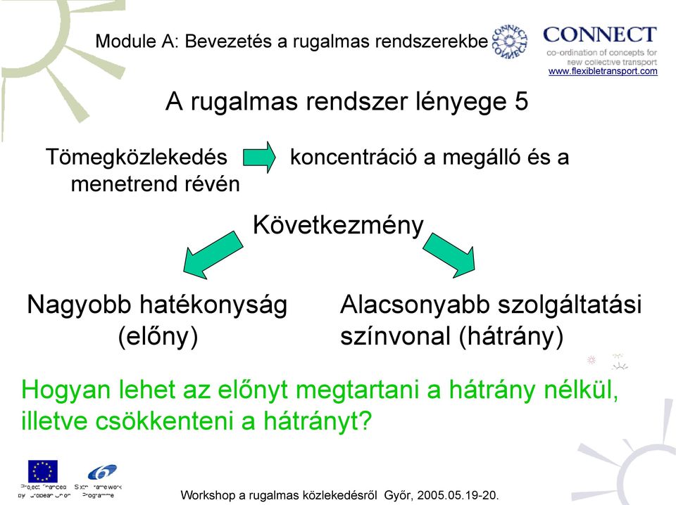 (előny) Alacsonyabb szolgáltatási színvonal (hátrány) Hogyan