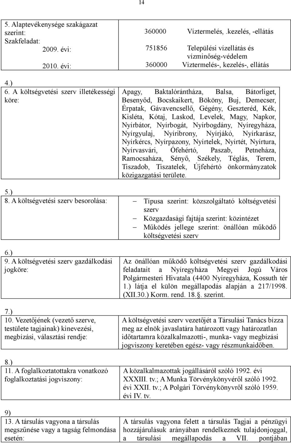 Érpatak, Gávavencsellő, Gégény, Geszteréd, Kék, Kisléta, Kótaj, Laskod, Levelek, Magy, Napkor, Nyírbátor, Nyírbogát, Nyírbogdány, Nyíregyháza, Nyírgyulaj, Nyíribrony, Nyírjákó, Nyírkarász, Nyírkércs,