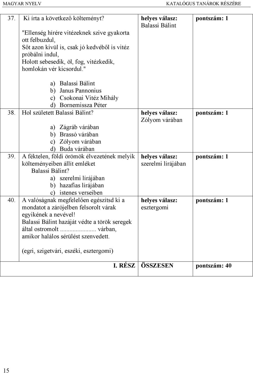 " a) Balassi Bálint b) Janus Pannonius c) Csokonai Vitéz Mihály d) Bornemissza Péter 38. Hol született Balassi Bálint? a) Zágráb várában b) Brassó várában c) Zólyom várában d) Buda várában 39.