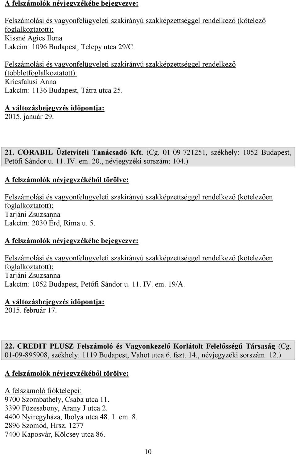 (kötelezően Tarjáni Zsuzsanna Lakcím: 1052 Budapest, Petőfi Sándor u. 11. IV. em. 19/A. 2015. február 17. 22. CREDIT PLUSZ Felszámoló és Vagyonkezelő Korlátolt Felelősségű Társaság (Cg.