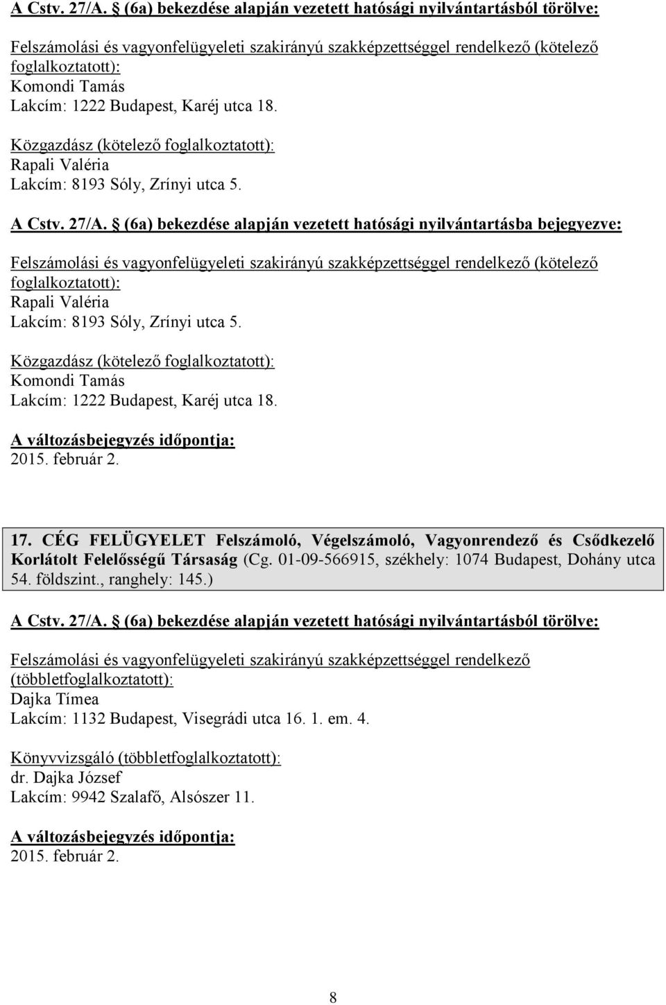 (6a) bekezdése alapján vezetett hatósági nyilvántartásba bejegyezve: (kötelező Rapali Valéria Lakcím: 8193 Sóly, Zrínyi utca 5. Közgazdász (kötelező Komondi Tamás Lakcím: 1222 Budapest, Karéj utca 18.