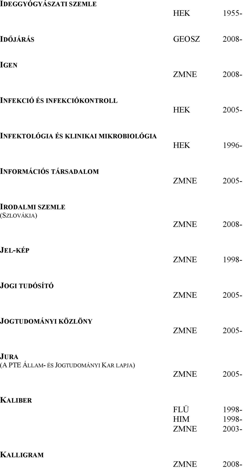 INFORMÁCIÓS TÁRSADALOM IRODALMI SZEMLE (SZLOVÁKIA) JEL-KÉP ZMNE 1998- JOGI TUDÓSÍTÓ