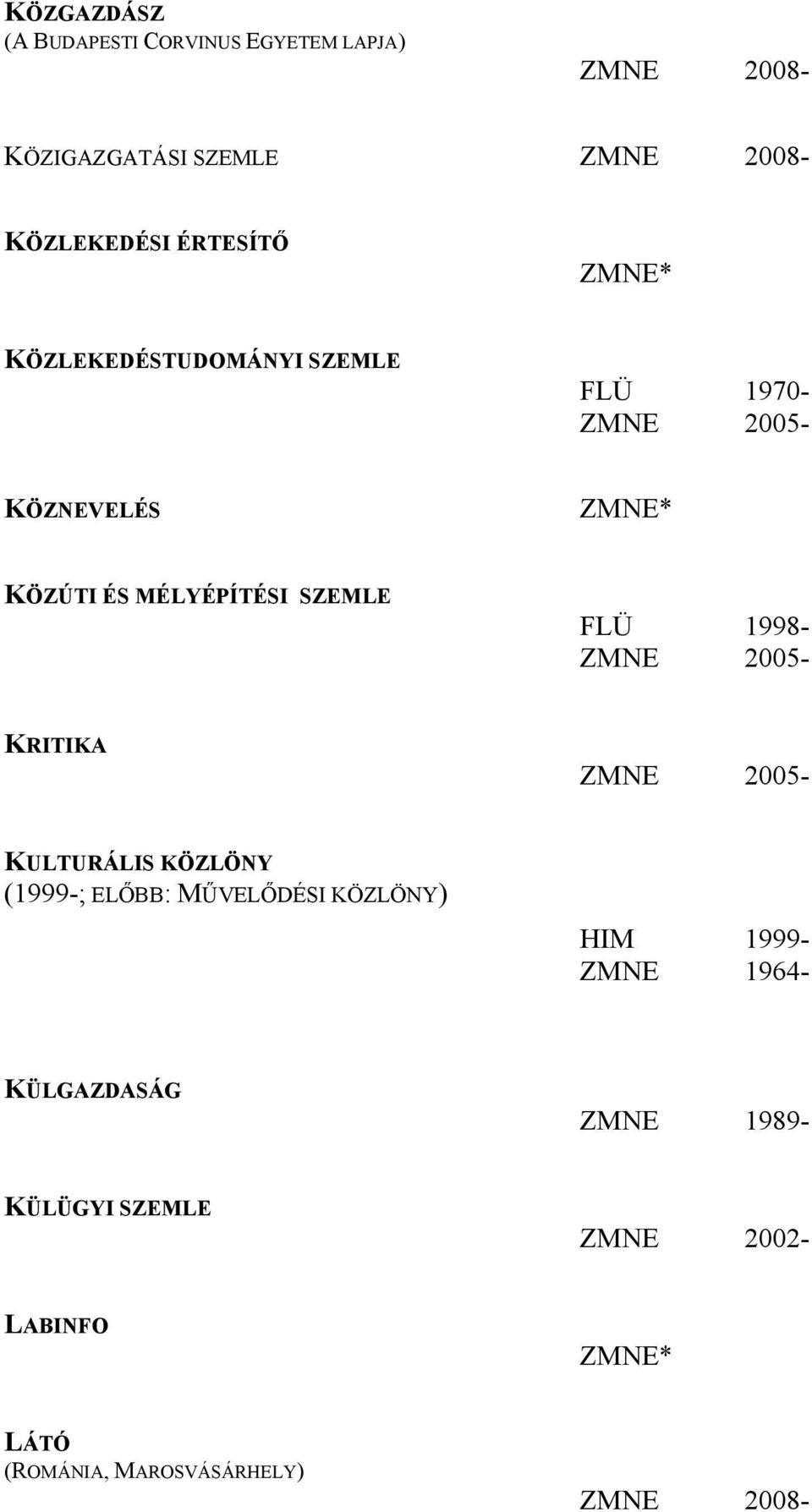 FLÜ 1998- KRITIKA KULTURÁLIS KÖZLÖNY (1999-; ELŐBB: MŰVELŐDÉSI KÖZLÖNY) HIM 1999- ZMNE