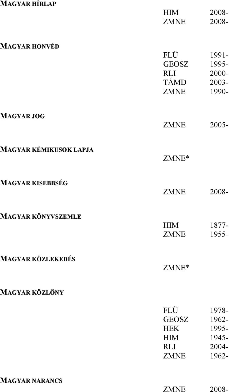 MAGYAR KÖNYVSZEMLE HIM 1877- ZMNE 1955- MAGYAR KÖZLEKEDÉS MAGYAR KÖZLÖNY