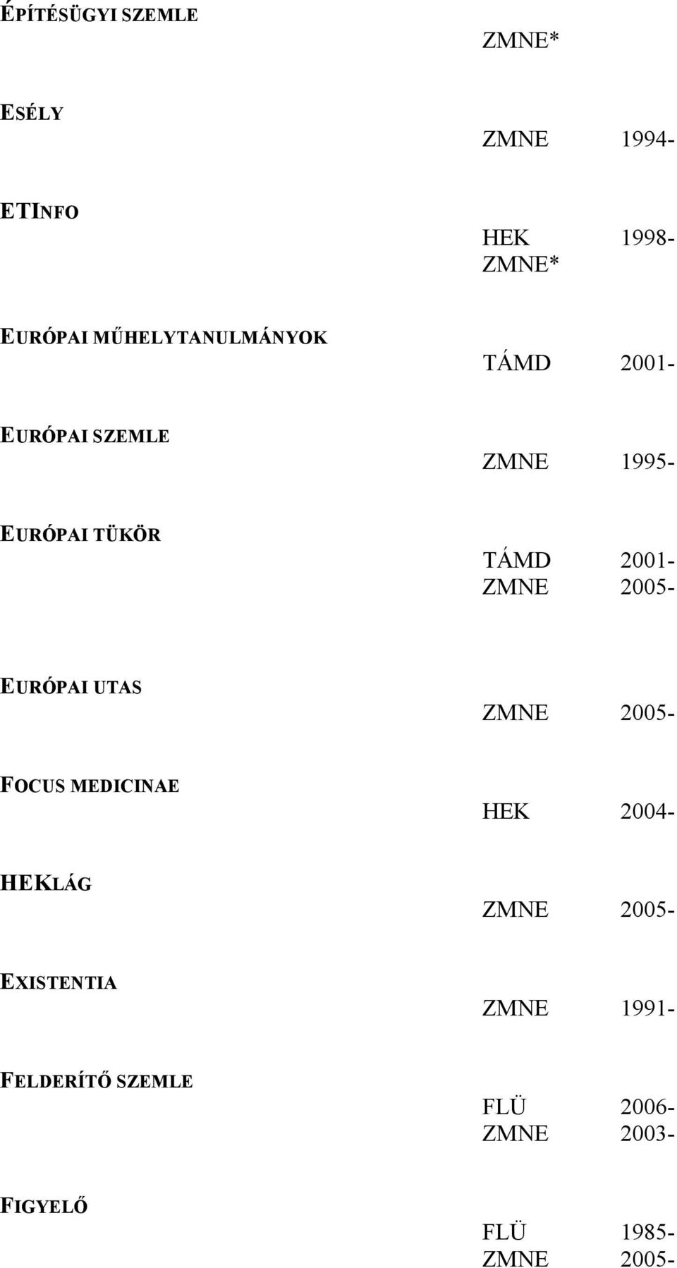 TÜKÖR TÁMD 2001- EURÓPAI UTAS FOCUS MEDICINAE HEK 2004- HEKLÁG