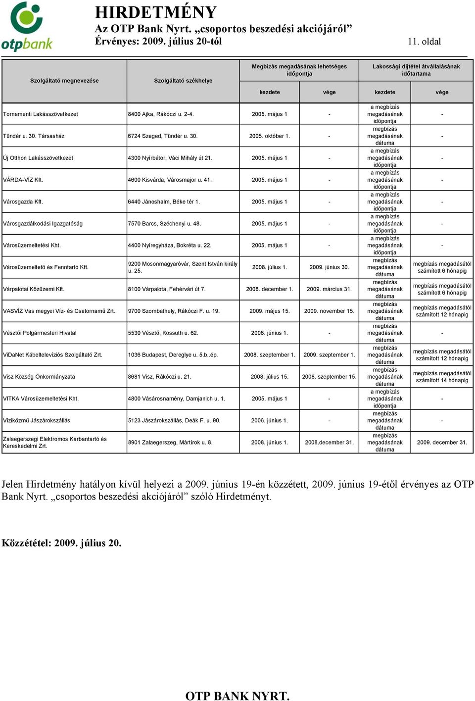 48. 2005. május 1 Városüzemeltetési Kht. 4400 Nyíregyháza, Bokréta u. 22. 2005. május 1 Városüzemeltető és Fenntartó Kft. 9200 Mosonmagyaróvár, Szent István király u. 25. 2008. július 1. 2009.