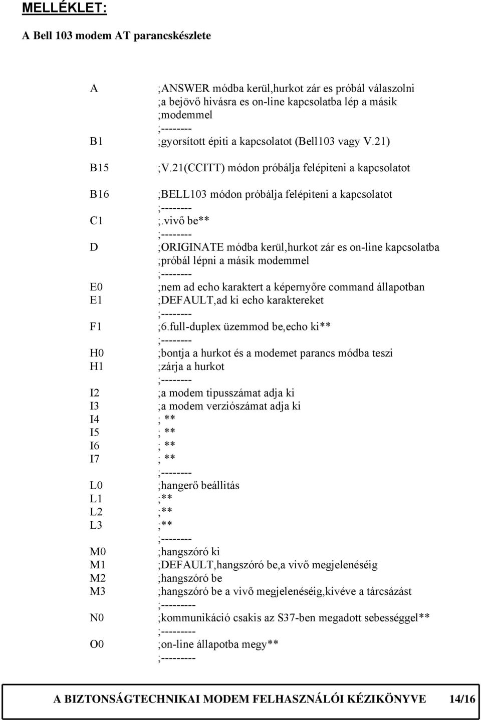 vivő be** D ;ORIGINATE módba kerül,hurkot zár es on-line kapcsolatba ;próbál lépni a másik modemmel E0 ;nem ad echo karaktert a képernyőre command állapotban E1 ;DEFAULT,ad ki echo karaktereket F1 ;6.