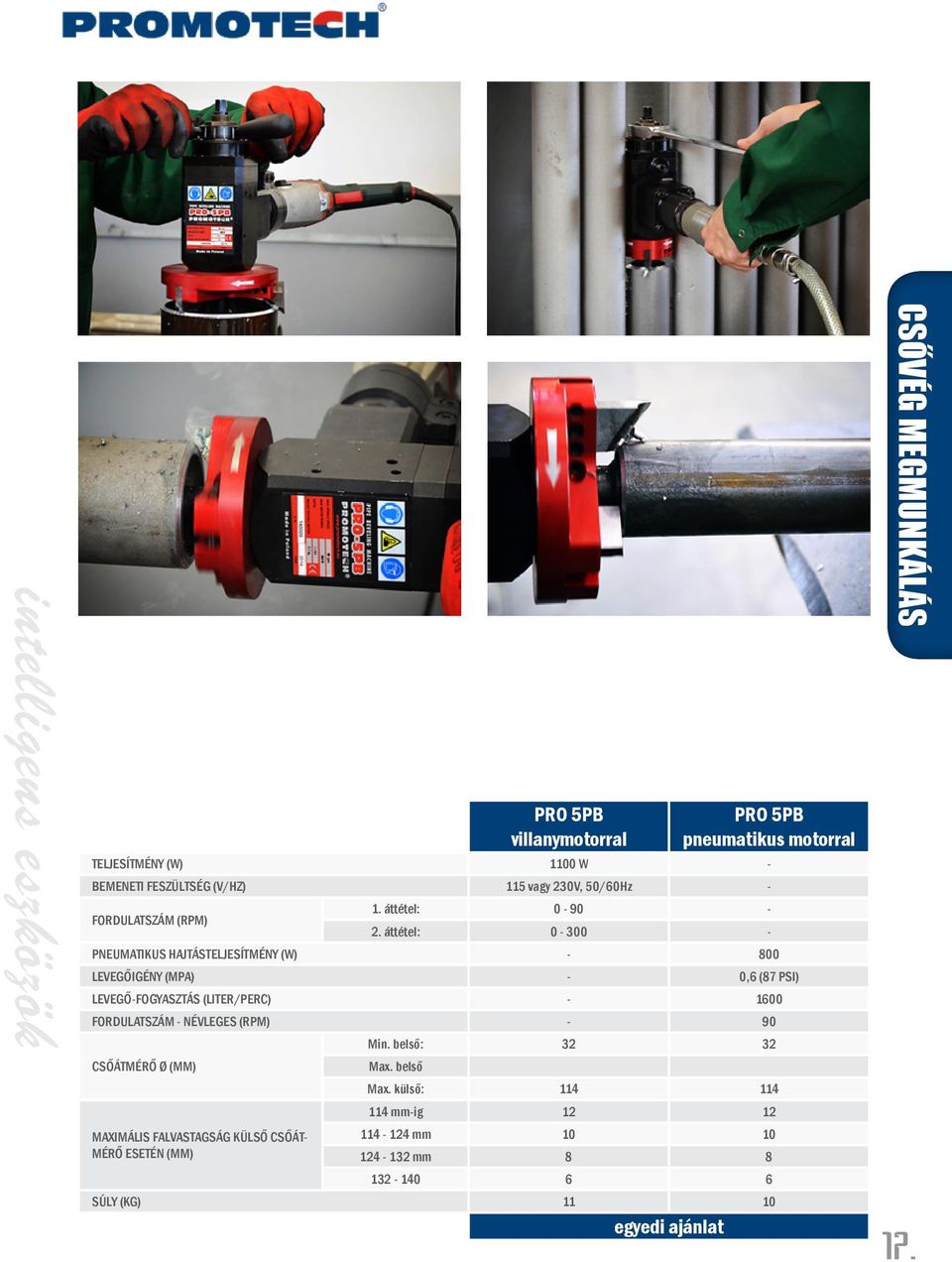 áttétel: 0-300 - Pneumatikus hajtásteljesítmény (W) - 800 Levegőigény (Mpa) - 0,6 (87 PSI) Levegő-fogyasztás (liter/perc) - 1600 Fordulatszám -