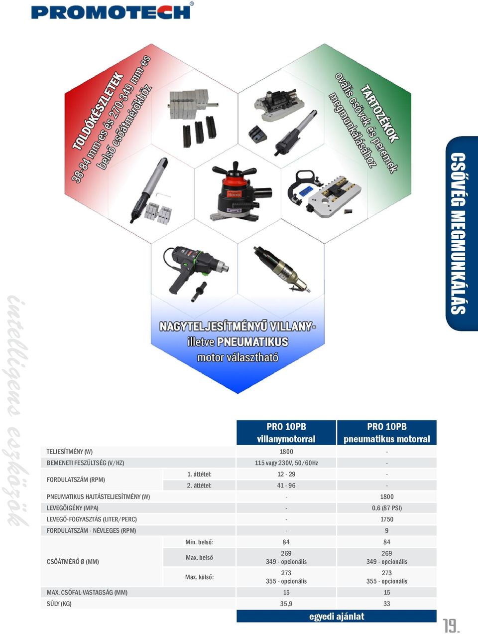 áttétel: 41-96 - Pneumatikus hajtásteljesítmény (W) - 1800 Levegőigény (Mpa) - 0,6 (87 PSI) Levegő-fogyasztás (liter/perc) - 1750 Fordulatszám -