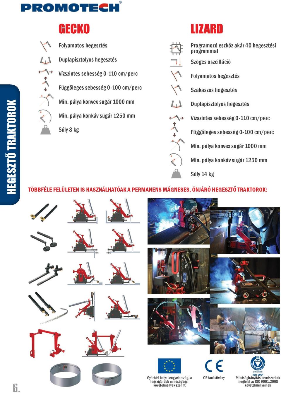 sebesség 0-110 cm/perc Függőleges sebesség 0-100 cm/perc Min. pálya konvex sugár 1000 mm Min.