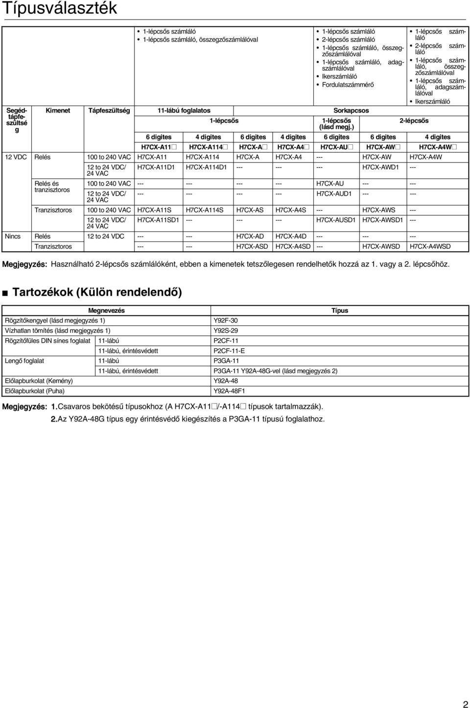 tápfe- szültsé -lépcsõs -lépcsõs g (lásd megj.