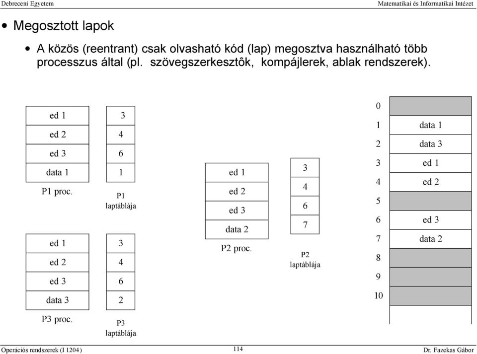 ed 1 ed 2 ed 3 data 1 P1 proc.