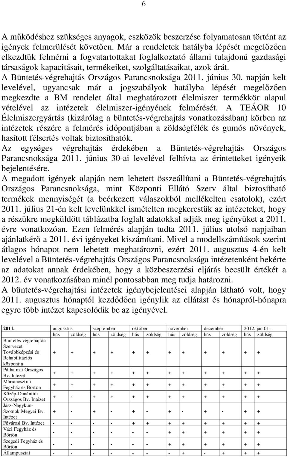 A Büntetés-végrehajtás Országos Parancsnoksága 2011. június 30.