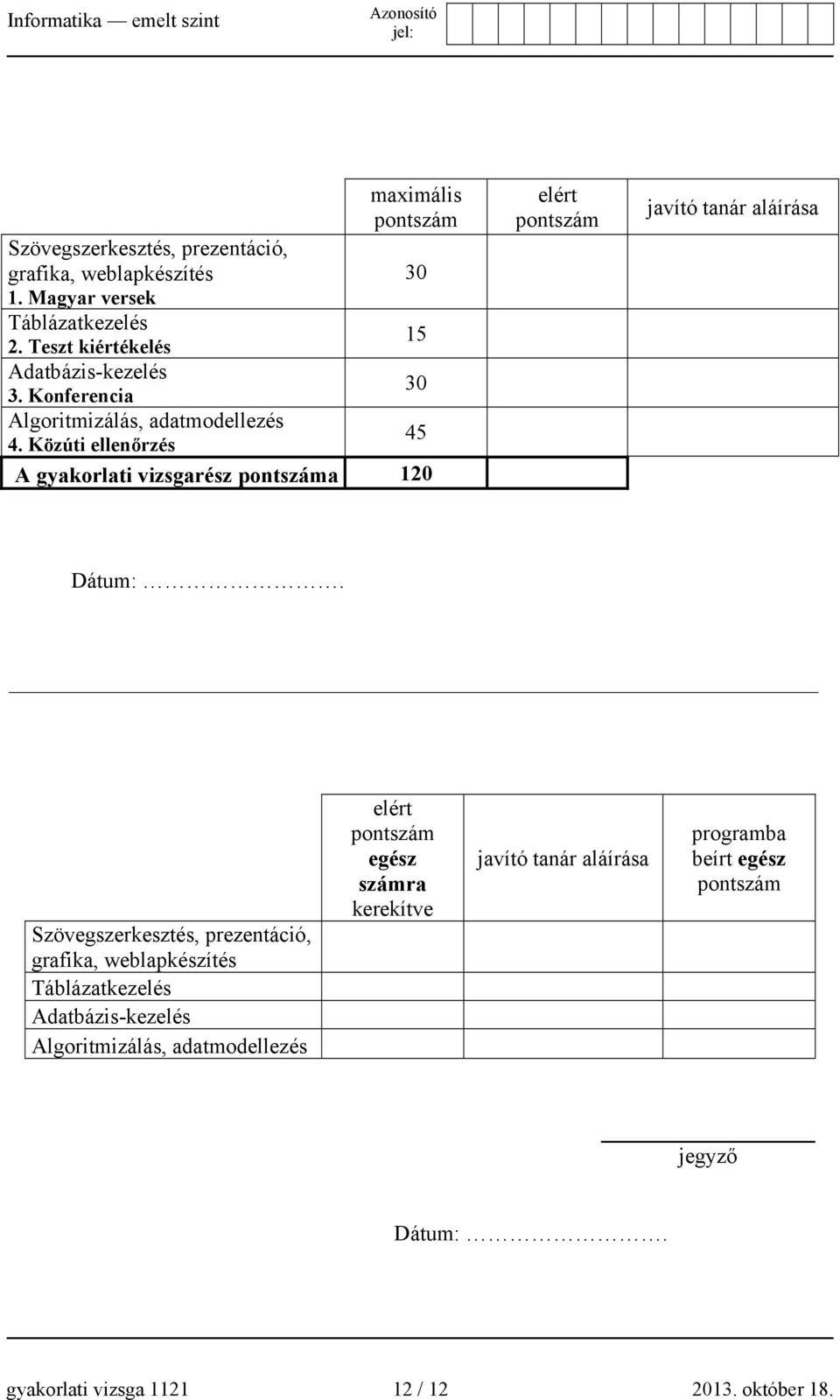 Közúti ellenőrzés A gyakorlati vizsgarész pontszáma 120 elért pontszám javító tanár aláírása Dátum:.