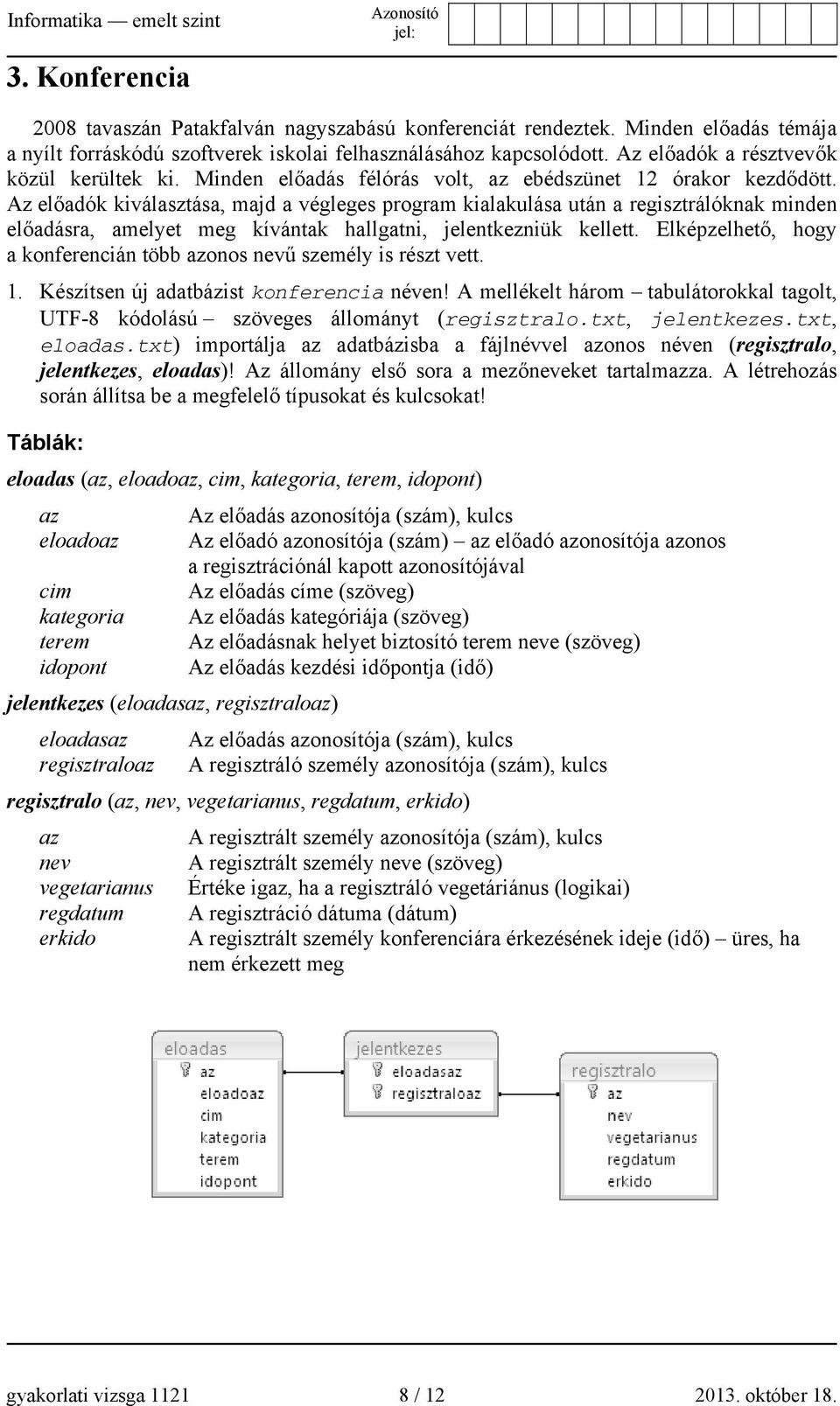 Az előadók kiválasztása, majd a végleges program kialakulása után a regisztrálóknak minden előadásra, amelyet meg kívántak hallgatni, jelentkezniük kellett.