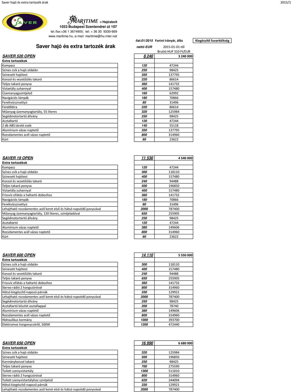 Színesett hajótest 350 137795 Konzol és vezetőülés takaró 220 86614 Teljes takaró ponyva 360 141732 Víztartály zuhannyal 400 157480 Üzemanyagszintjelző 160 62992 Navigációs lámpák 180 70866