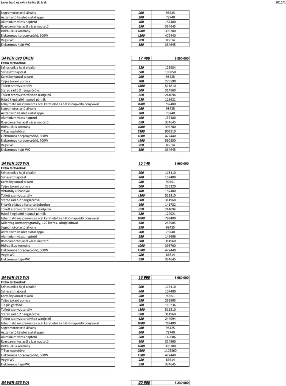 Kormánykonzol takaró 230 90551 Teljes takaró ponyva 600 236220 Víztartály zuhannyal 400 157480 Műanyag üzemanyagtartály, 120 literes, szintjeladóval 650