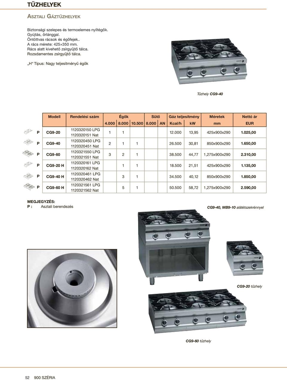 000 AN Kcal/h kw mm EUR CG9-20 CG9-40 CG9-60 CG9-20 H CG9-40 H CG9-60 H 1120320150 LG 1120320151 Nat 1 1 12.000 13,95 425x900x290 1.025,00 1120320450 LG 1120320451 Nat 2 1 1 26.