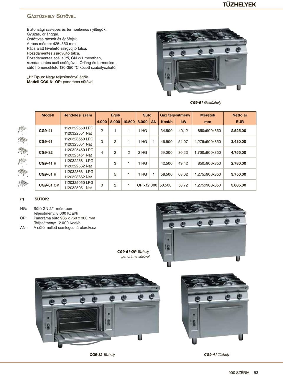H Típus: Nagy teljesítményű égők Modell CG9-61 O: panoráma sütővel CG9-61 Gáztűzhely Modell Rendelési szám Égők ütő Gáz teljesítmény Méretek Nettó ár 4.000 8.000 10.500 8.