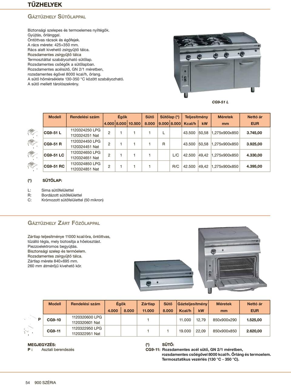 A sütő hőmérséklete 130-350 C között szabályozható. A sütő mellett tárolószekrény. CG9-51 L Modell Rendelési szám Égők ütő ütőlap (*) Teljesítmény Méretek Nettó ár 4.000 8.