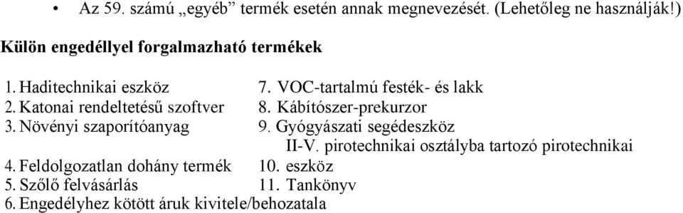 Katonai rendeltetésű szoftver 8. Kábítószer-prekurzor 3. Növényi szaporítóanyag 9. Gyógyászati segédeszköz 4.