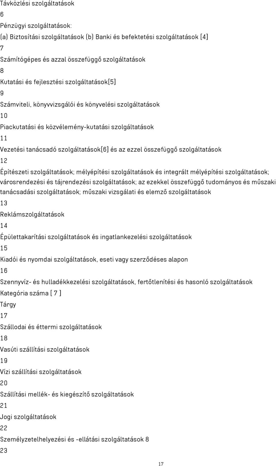 összefüggő szolgáltatások 12 Építészeti szolgáltatások; mélyépítési szolgáltatások és integrált mélyépítési szolgáltatások; városrendezési és tájrendezési szolgáltatások; az ezekkel összefüggő