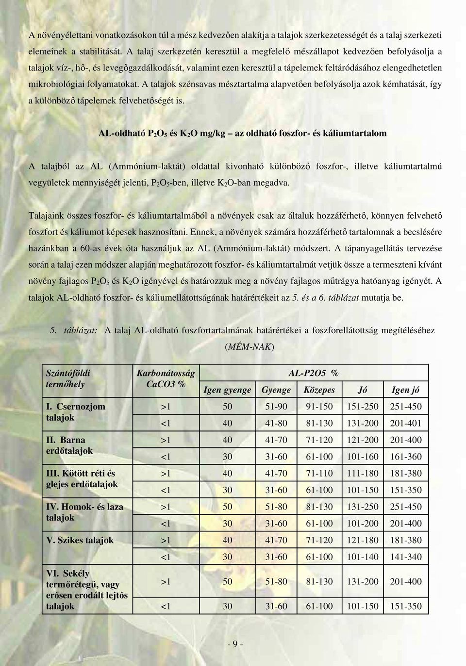 mikrobiológiai folyamatokat. A talajok szénsavas mésztartalma alapvetıen befolyásolja azok kémhatását, így a különbözı tápelemek felvehetıségét is.