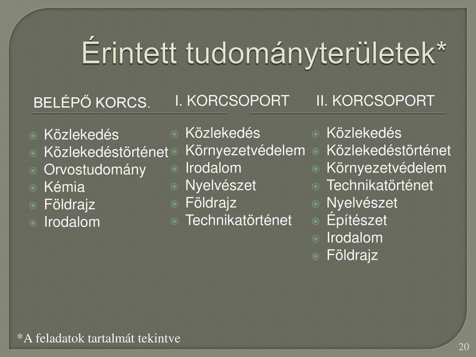 Orvostudomány Irodalom Kémia Nyelvészet Földrajz Földrajz Irodalom