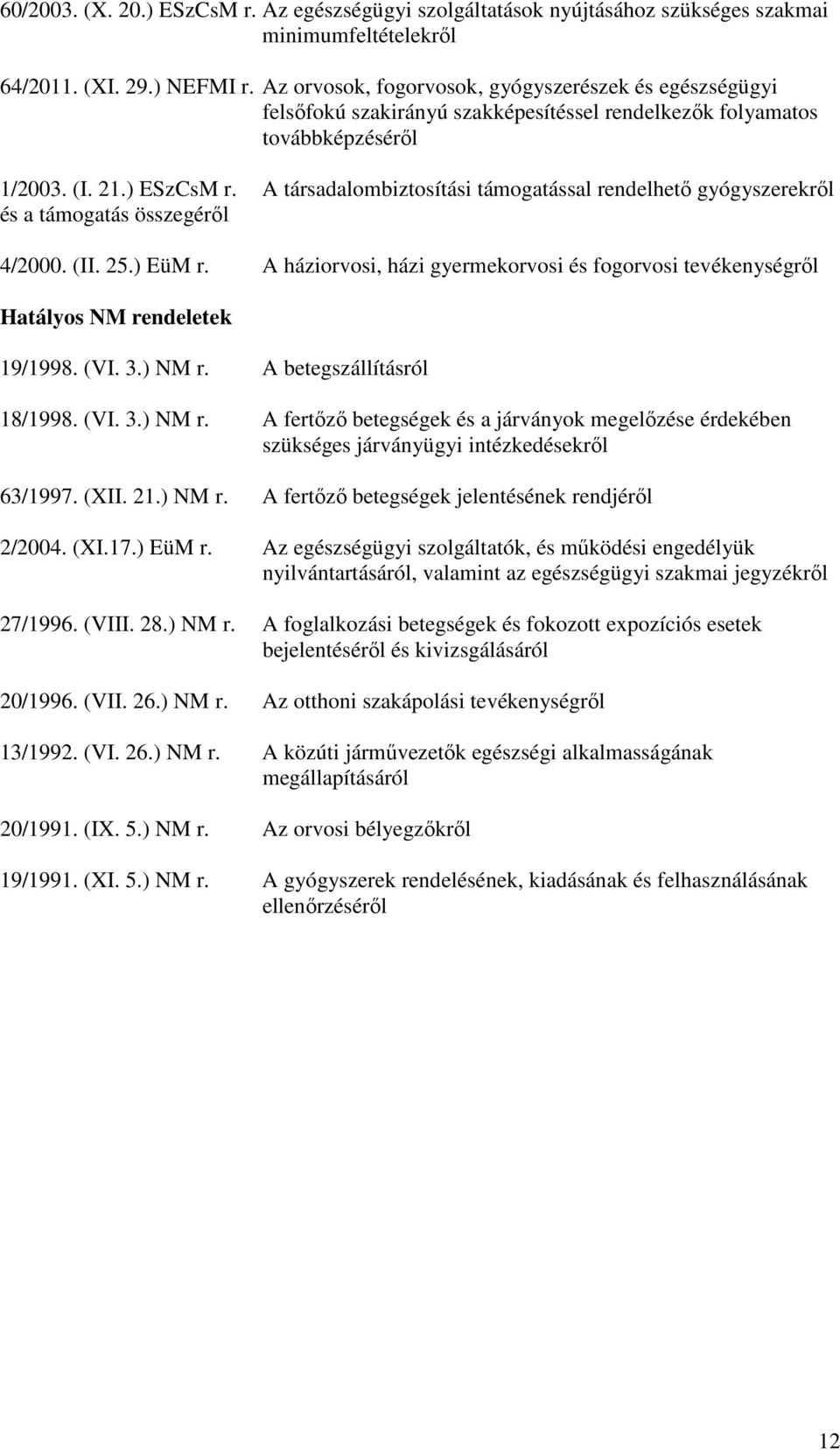 A társadalombiztosítási támogatással rendelhető gyógyszerekről és a támogatás összegéről 4/2000. (II. 25.) EüM r.