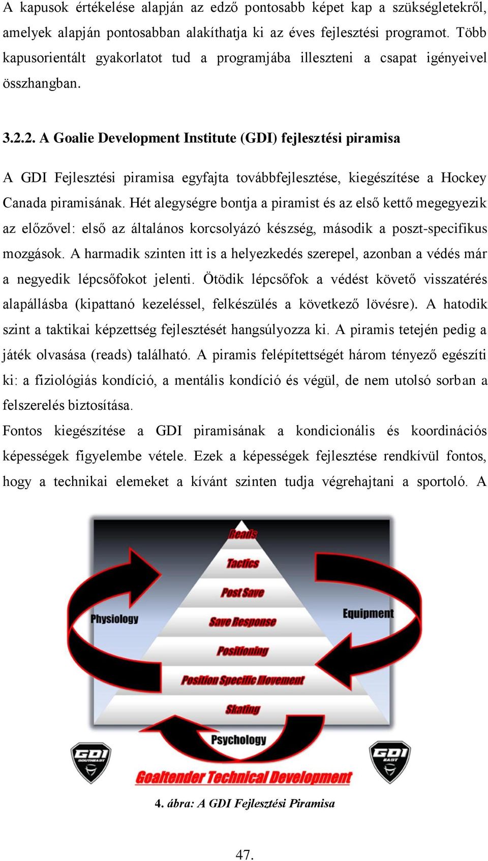 2. A Goalie Development Institute (GDI) fejlesztési piramisa A GDI Fejlesztési piramisa egyfajta továbbfejlesztése, kiegészítése a Hockey Canada piramisának.