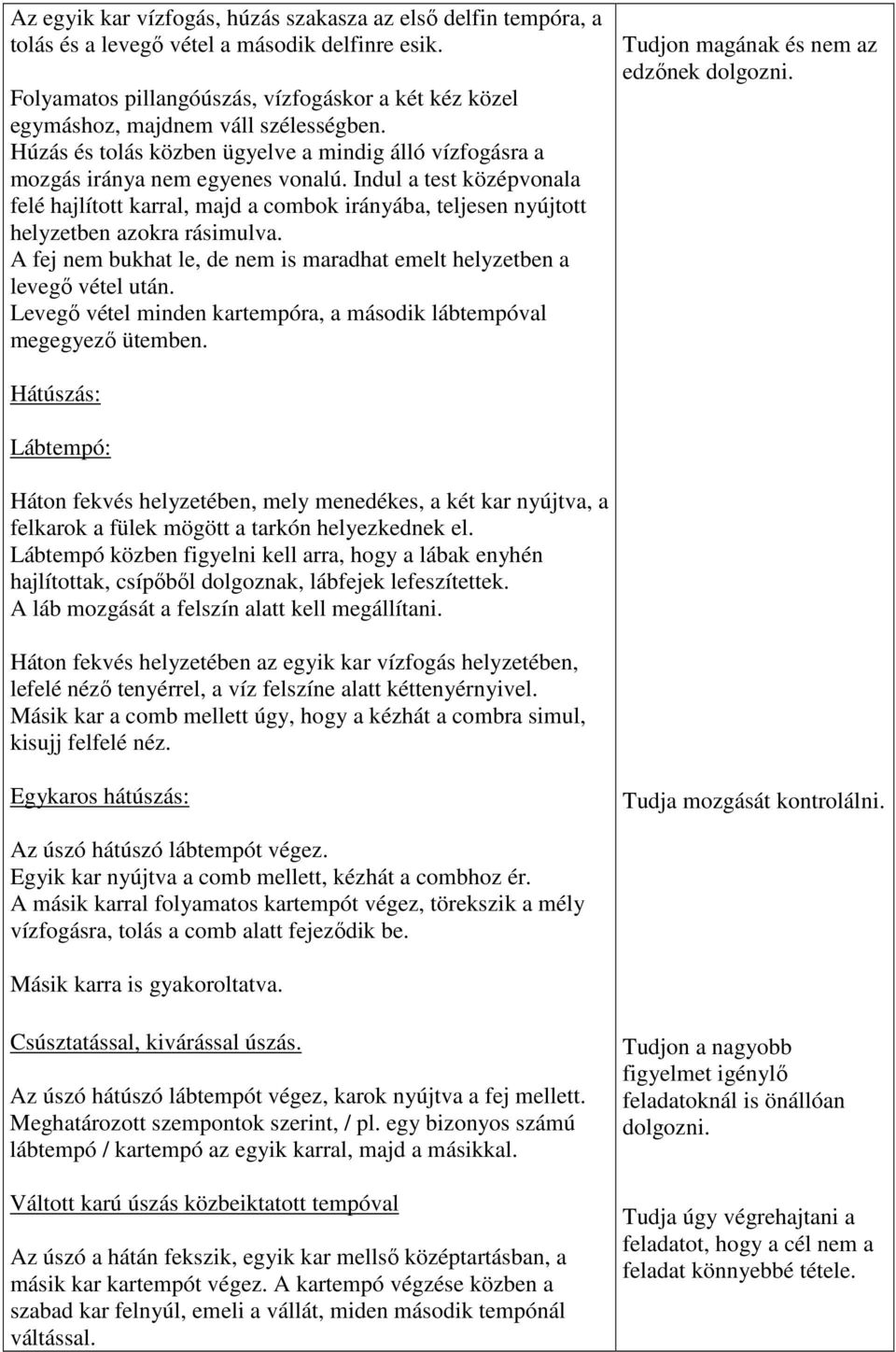 Indul a test középvonala felé hajlított karral, majd a combok irányába, teljesen nyújtott helyzetben azokra rásimulva. A fej nem bukhat le, de nem is maradhat emelt helyzetben a levegő vétel után.