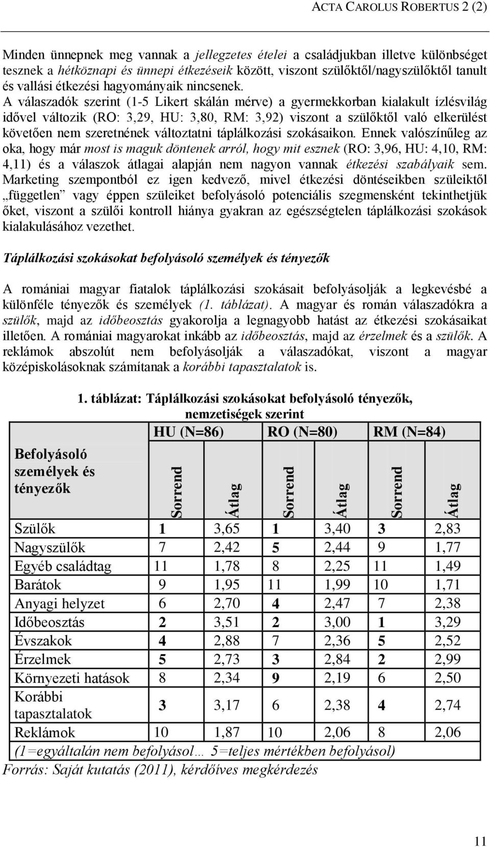 A válaszadók szerint (1-5 Likert skálán mérve) a gyermekkorban kialakult ízlésvilág idővel változik (RO: 3,29, HU: 3,80, RM: 3,92) viszont a szülőktől való elkerülést követően nem szeretnének