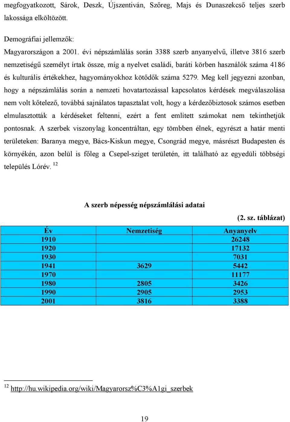 kötődők száma 5279.