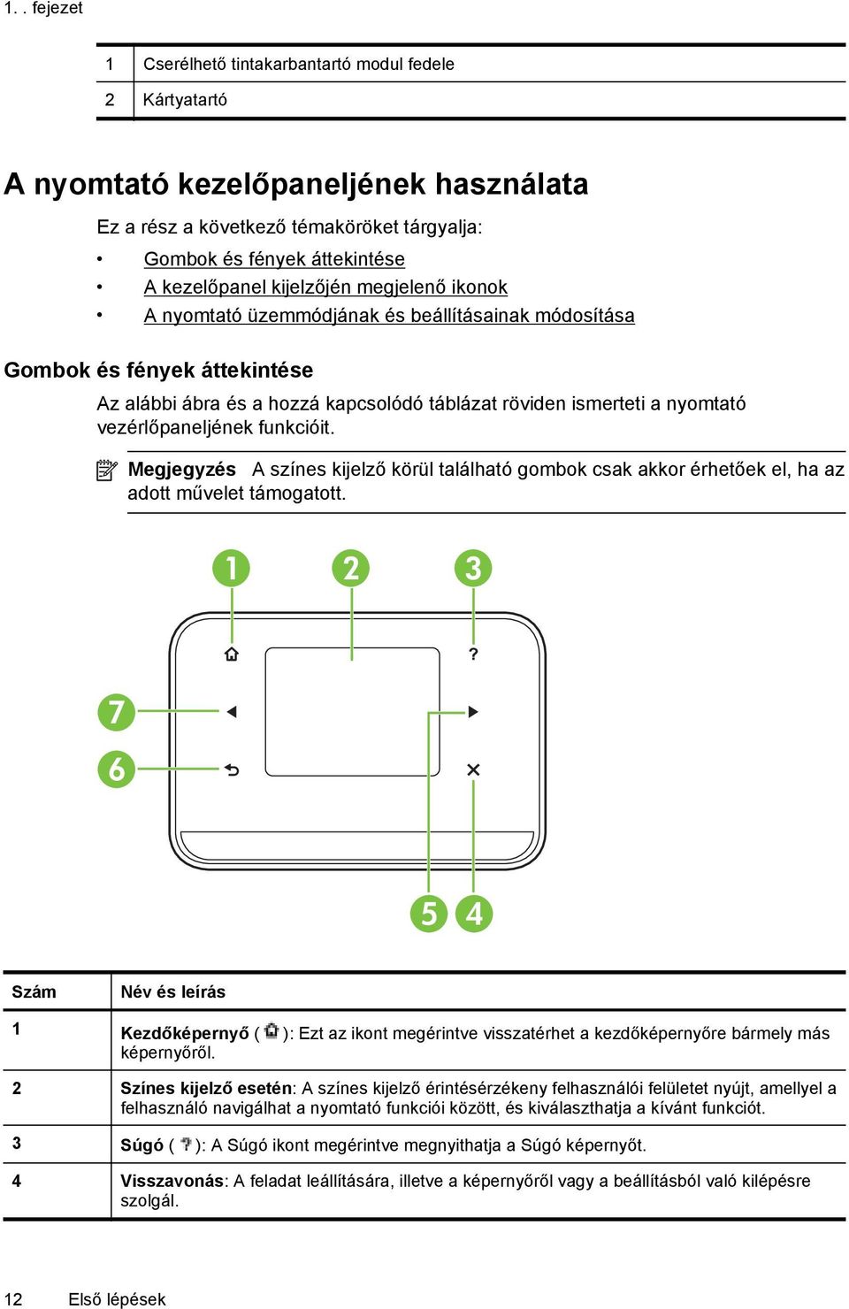 vezérlőpaneljének funkcióit. Megjegyzés A színes kijelző körül található gombok csak akkor érhetőek el, ha az adott művelet támogatott.