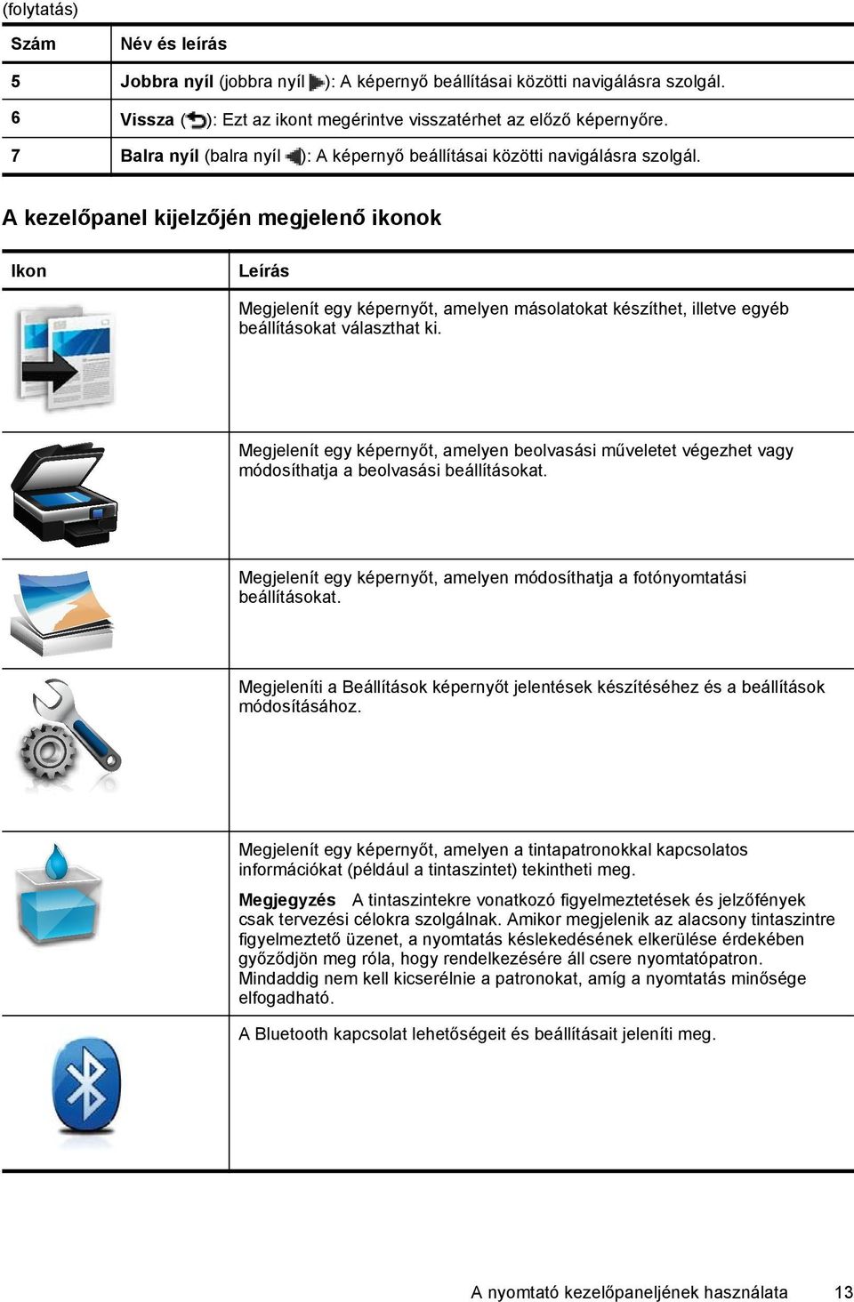 A kezelőpanel kijelzőjén megjelenő ikonok Ikon Leírás Megjelenít egy képernyőt, amelyen másolatokat készíthet, illetve egyéb beállításokat választhat ki.