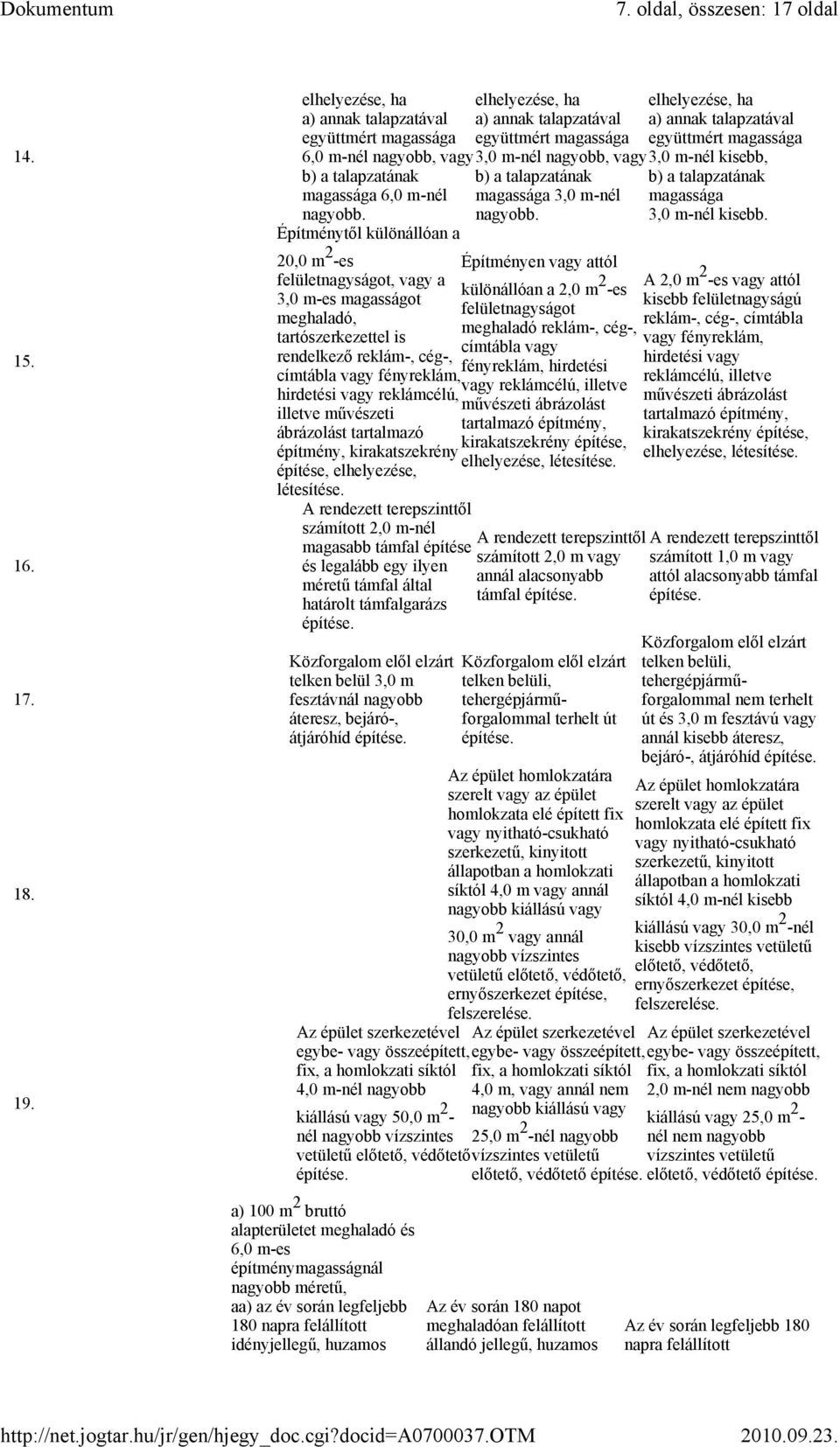 illetve művészeti ábrázolást tartalmazó építmény, kirakatszekrény építése, elhelyezése, létesítése.