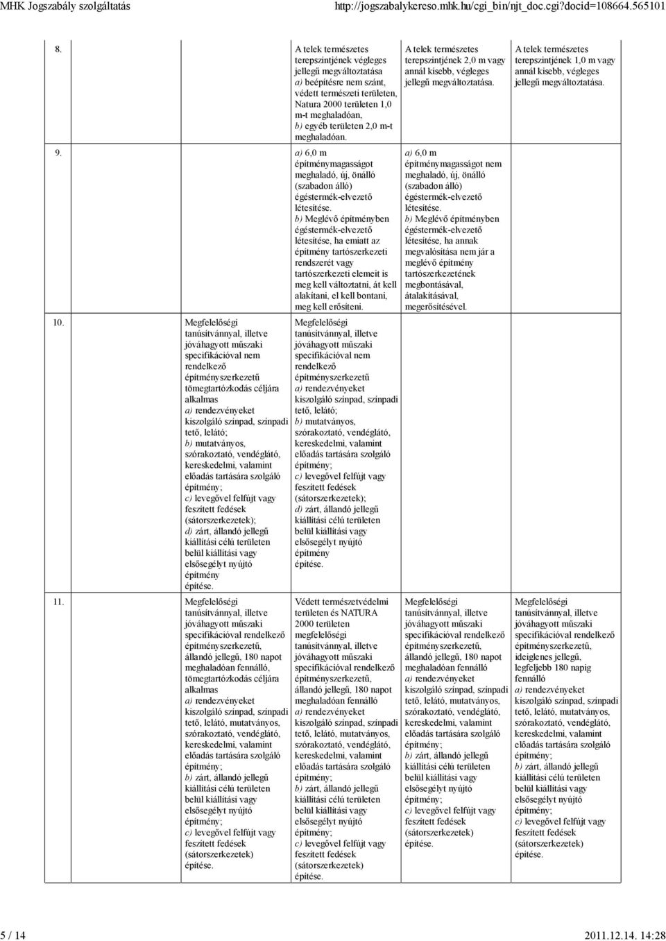 meghaladóan. 9. a) 6,0 m építménymagasságot meghaladó, új, önálló (szabadon álló) égéstermék-elvezető létesítése.