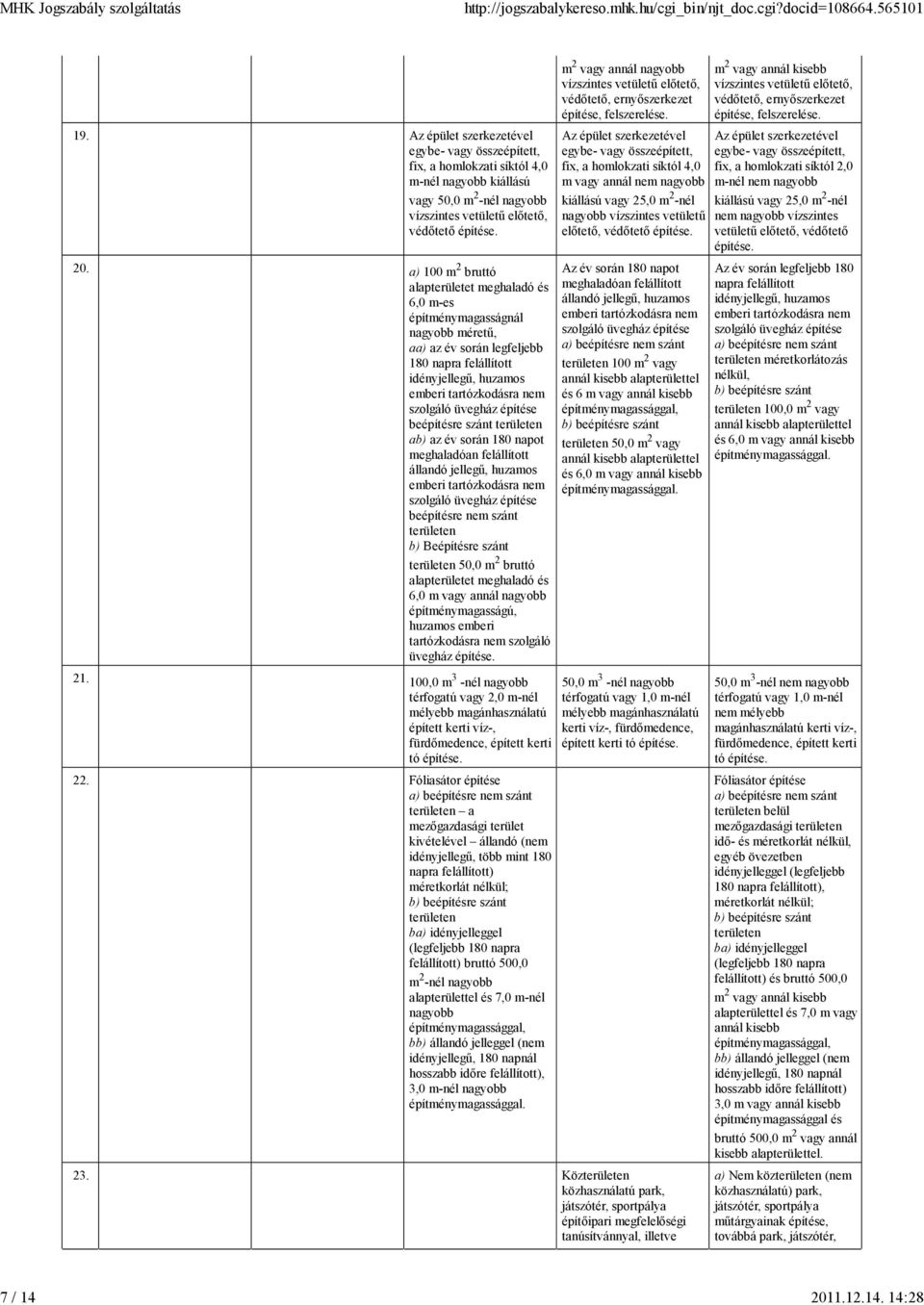 üvegház építése beépítésre szánt területen ab) az év során 180 napot meghaladóan felállított állandó jellegű, huzamos emberi tartózkodásra nem szolgáló üvegház építése beépítésre nem szánt területen